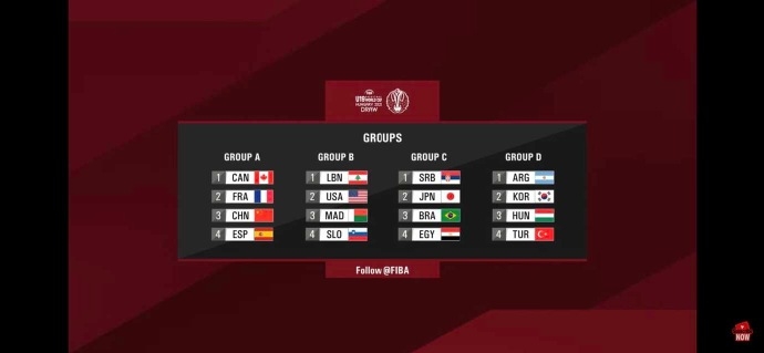 U19男篮世界杯抽签：中国与法国加拿大西班牙同分到A组