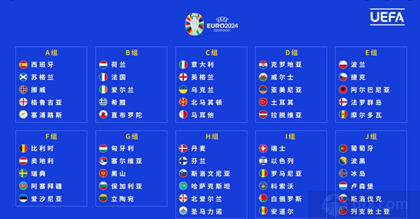 2024欧洲杯预选赛分组情况