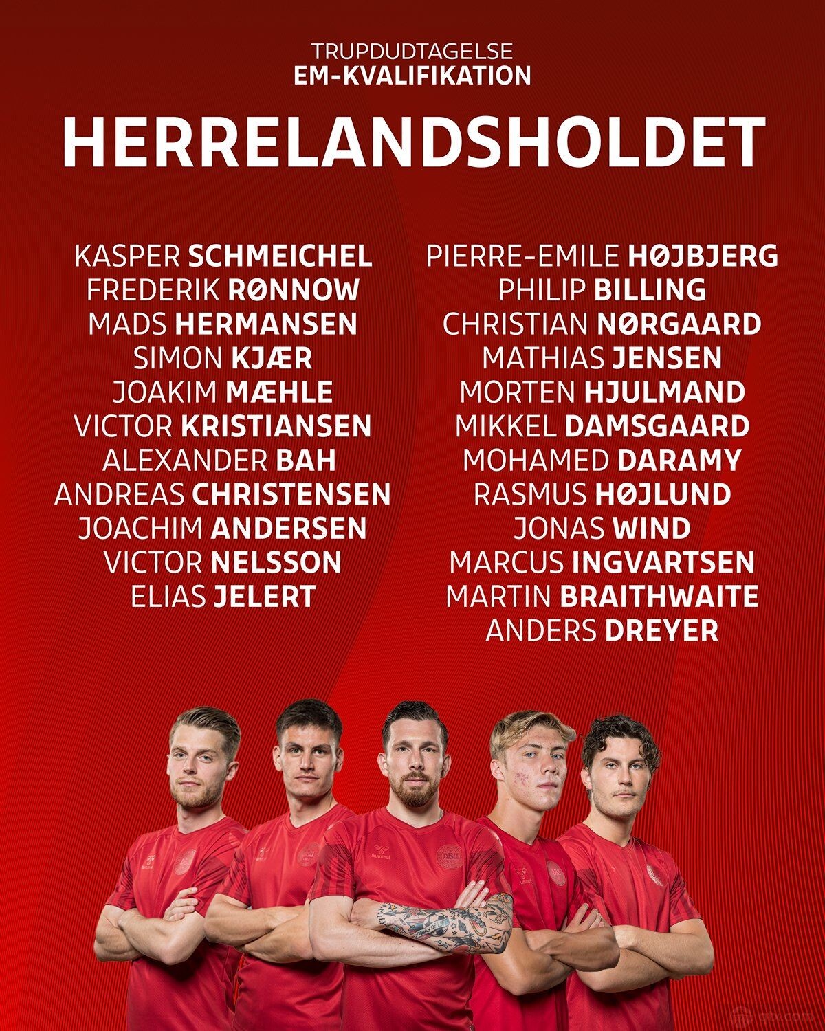 丹麦欧洲杯预选赛大名单公布：克亚尔在列 埃里克森伤缺