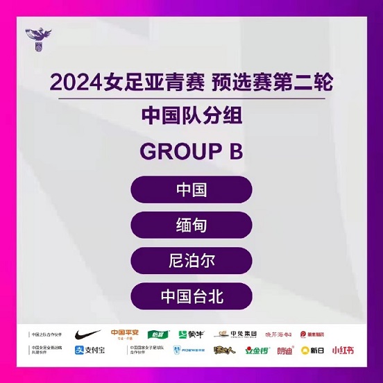 2024年U-20女足亚洲杯预选赛：中国与缅甸、尼泊尔、中国台北同组