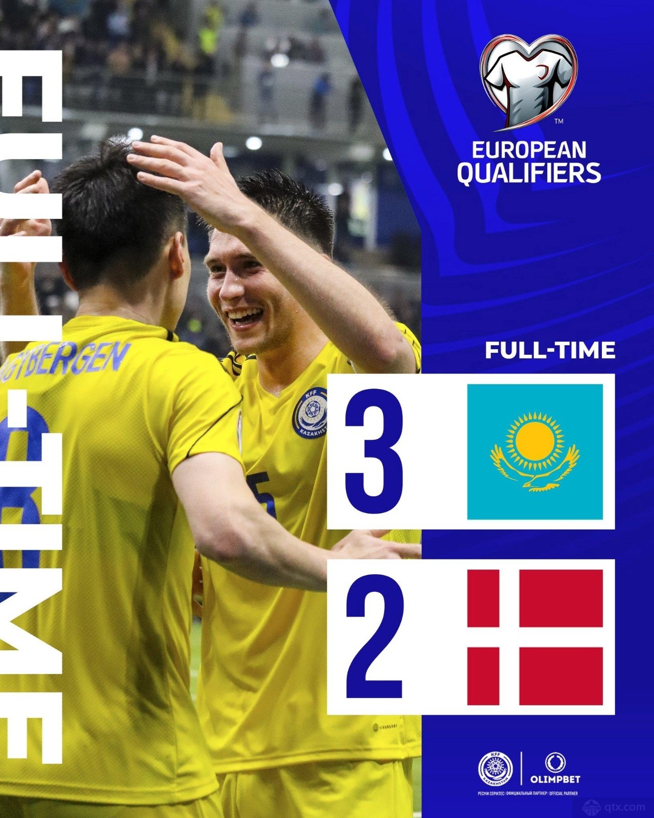 欧洲杯哈萨克斯坦队3-2丹麦队 16分钟内连扳三球 安贝托夫攻入绝杀